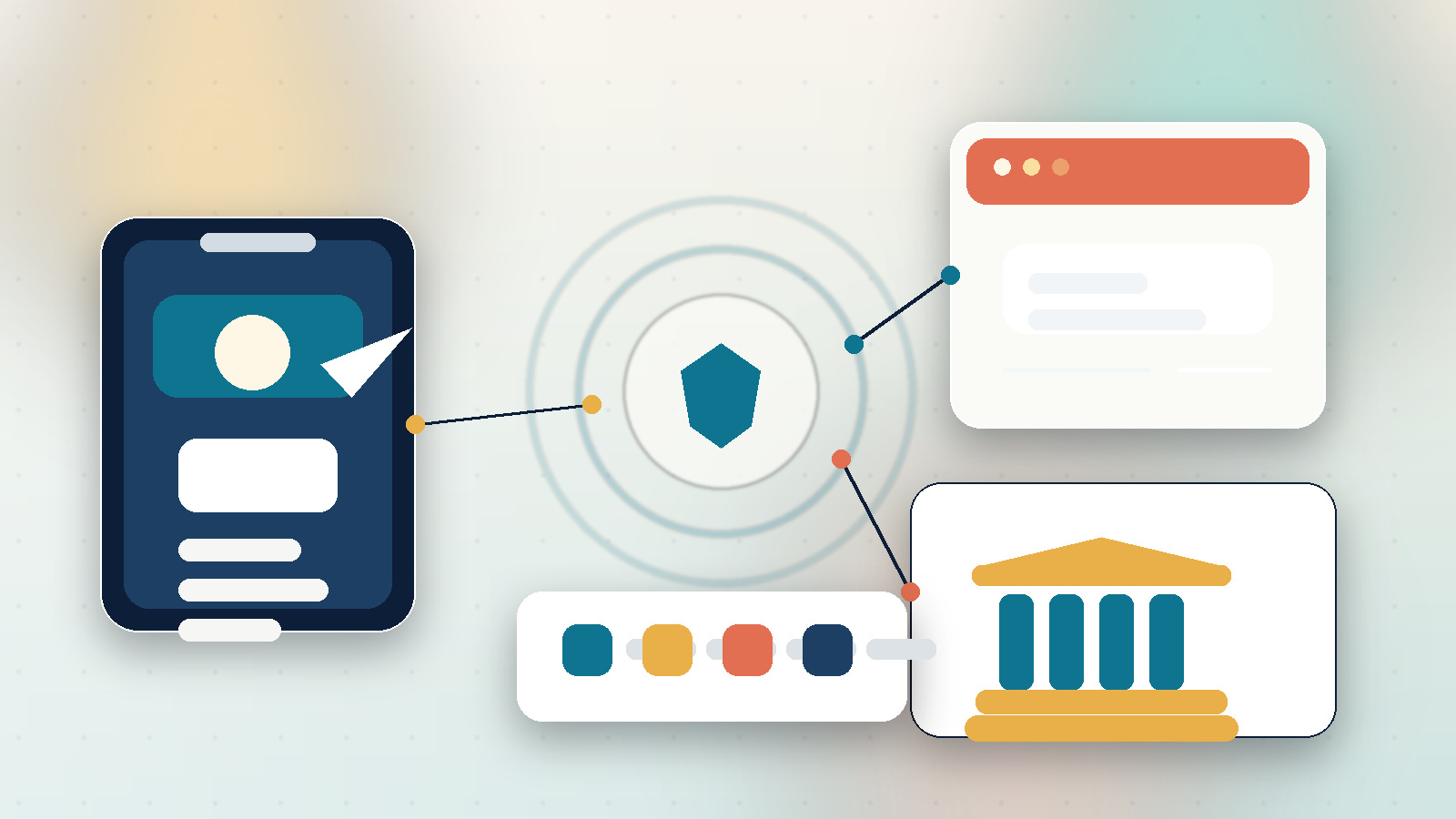 Colorful editorial diagram showing a policy-driven trust hub connecting branch, web, and mobile identity workflows