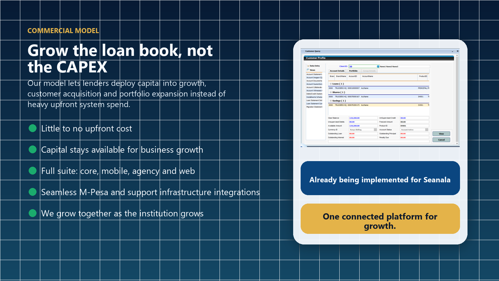 Graphic showing Apex's growth-aligned commercial model