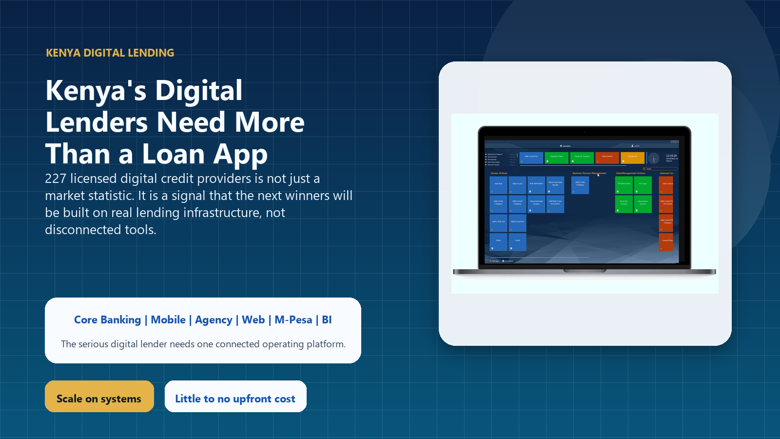 Hero visual for Kenya digital lending systems blog